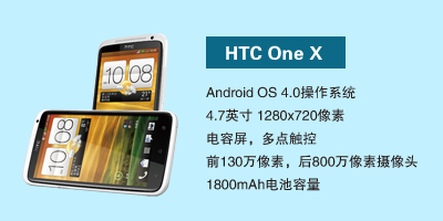 石家庄恒丰通讯国际部 HTC One X