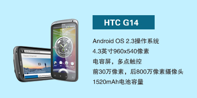石家庄恒丰通讯国际部 HTC G14