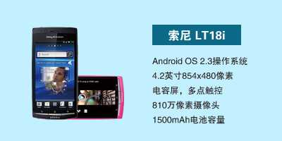 石家庄恒丰通讯国际部 索尼LT18i