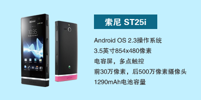 石家庄恒丰通讯国际部 索尼ST25i