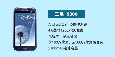 石家庄恒丰通讯国际部 三星i9300