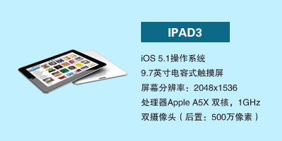 石家庄恒丰通讯国际部 IPAD3