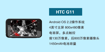 石家庄恒丰通讯国际部 HTC G11