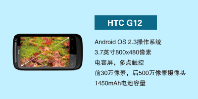 石家庄恒丰通讯国际部 HTC G12