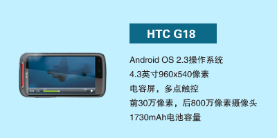 石家庄恒丰通讯国际部 HTC G18