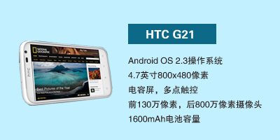石家庄恒丰通讯国际部 HTC G21