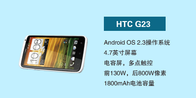 石家庄恒丰通讯国际部 HTC G23