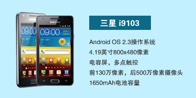 石家庄恒丰通讯国际部 三星i9103