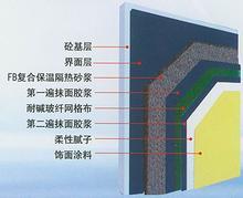 建筑材料