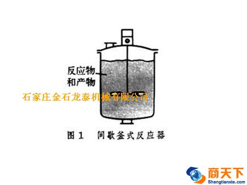 连续釜式反应器